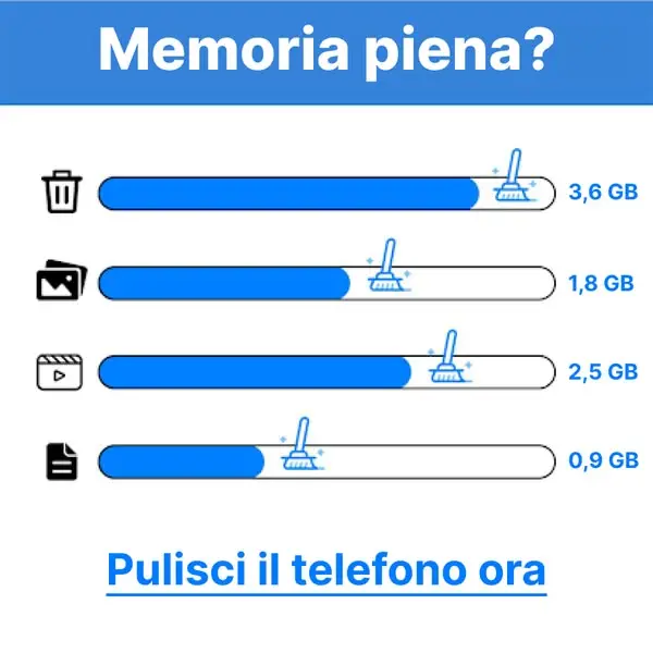 Кадр рекламы Cleaner Plan CP4
