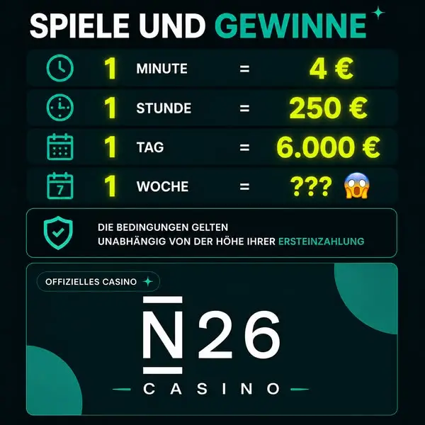 Кадр рекламы Tagesbonus