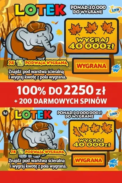 Кадр рекламы Polecam