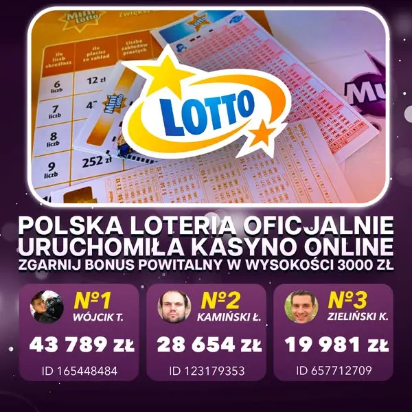 Кадр рекламы Роlska Lоttо