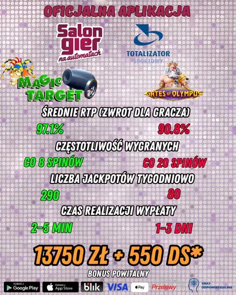 Кадр рекламы Salon Gier