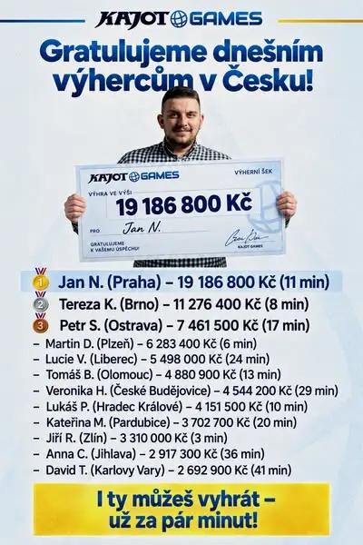Кадр рекламы Winner Spins