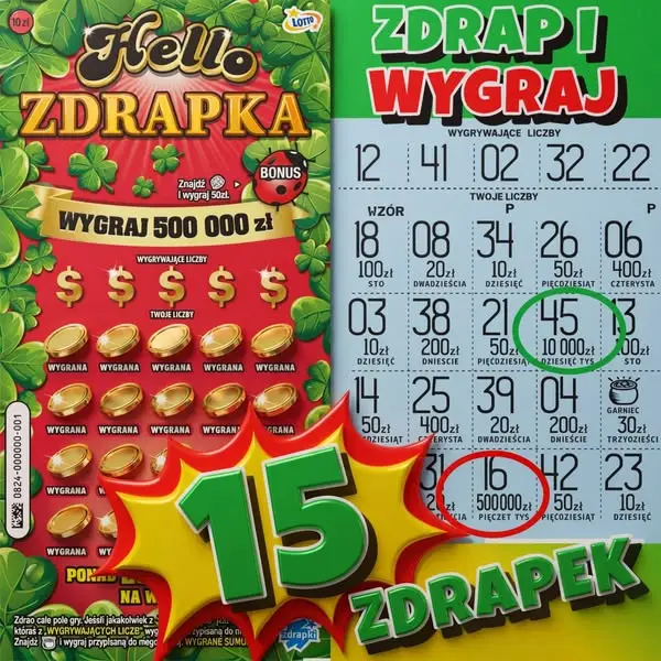 Кадр рекламы White 1