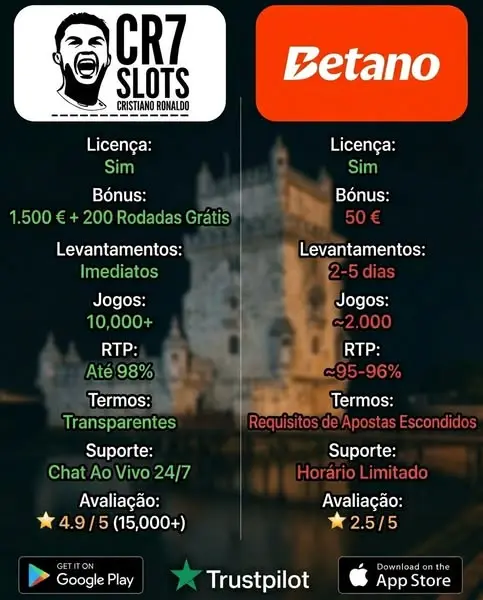 Кадр рекламы Best slots