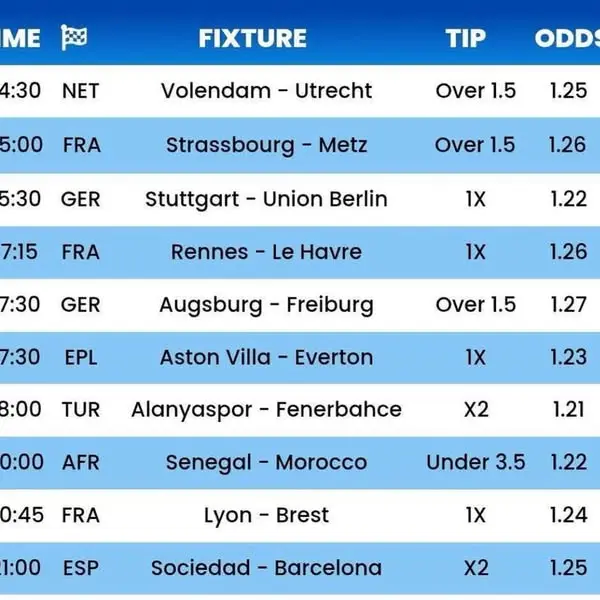Кадр рекламы Football betting tips