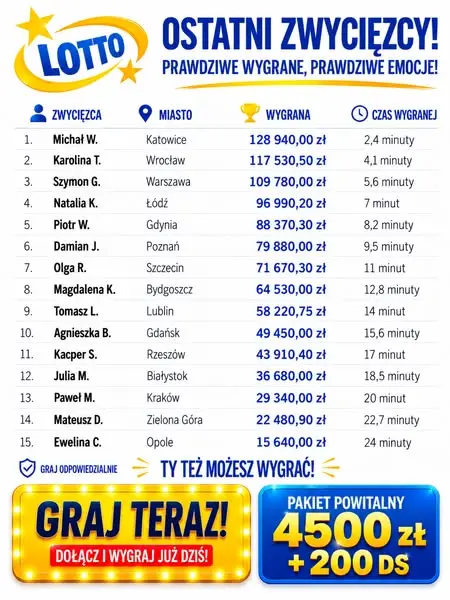 Кадр рекламы Lotto Cllub