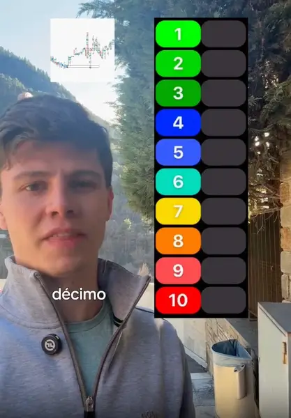 Кадр рекламы Guía de Bienestar