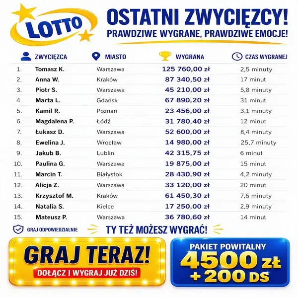 Кадр рекламы Top app 2026