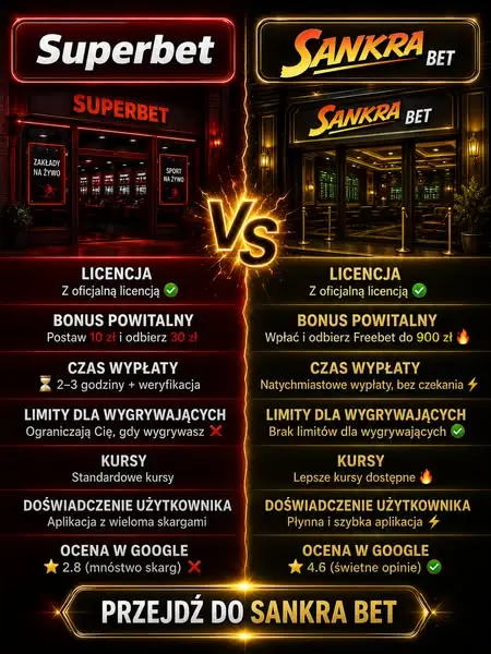 Кадр рекламы Legion Bet