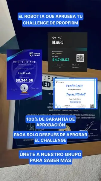 Кадр рекламы Fastfunded