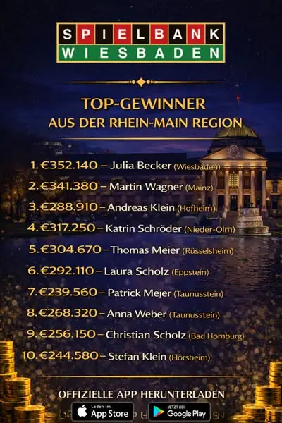 Кадр рекламы Die Spielbanken Germany