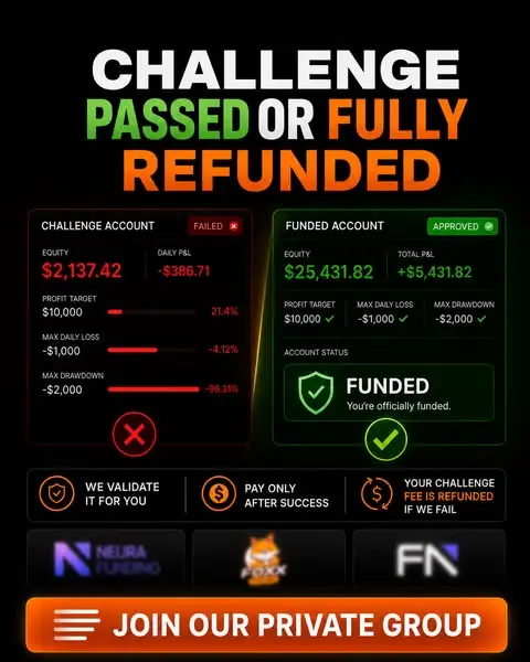 Кадр рекламы Fast Funded