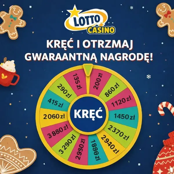 Кадр рекламы Rekomendowane