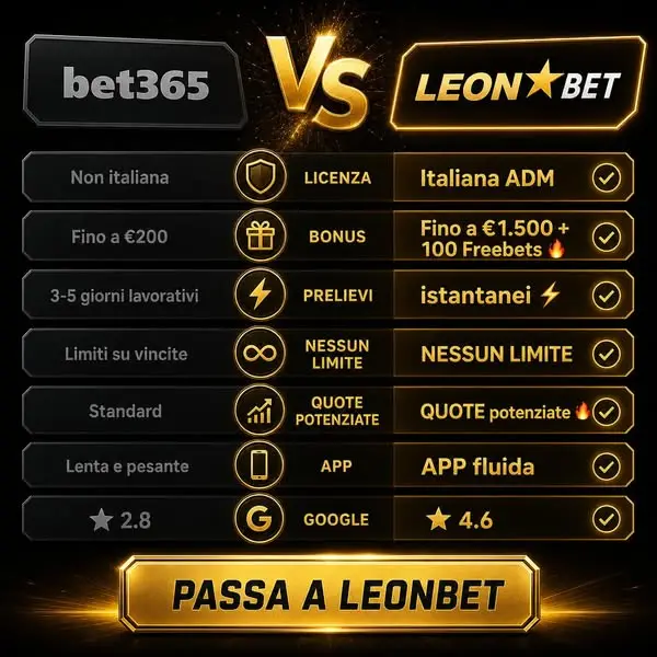Кадр рекламы Diamond Bet