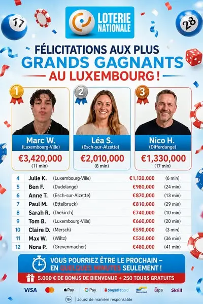 Кадр рекламы Lotto is here