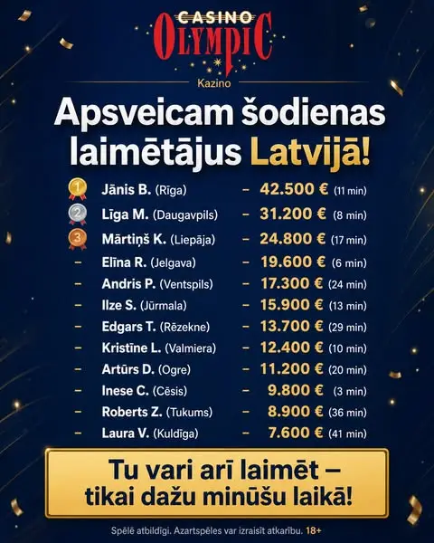 Кадр рекламы Top Slots