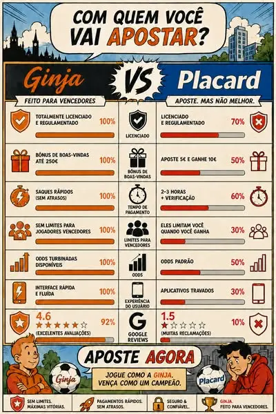 Кадр рекламы Glorion - Scommesse sportive