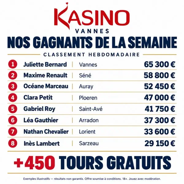 Кадр рекламы Kasino de Vannes