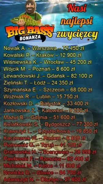 Кадр рекламы Emile
