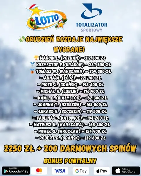 Кадр рекламы Kliknij Lotto