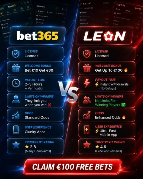 Кадр рекламы Win Zone