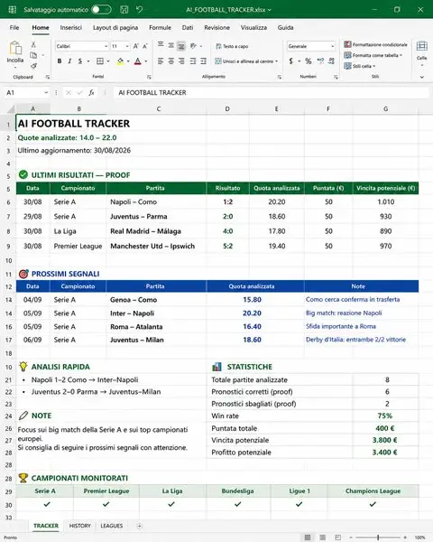 Кадр рекламы Ai Sport It