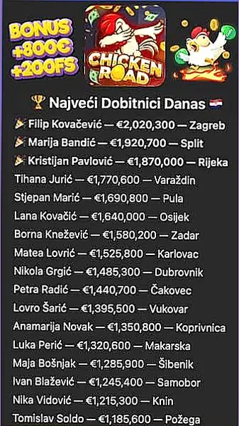 Кадр рекламы Сluckin Rоad