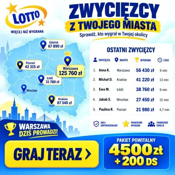 Кадр рекламы Lotto Casino Poland