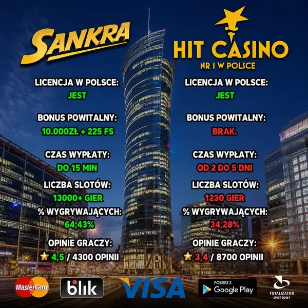 Кадр рекламы Hot Spins