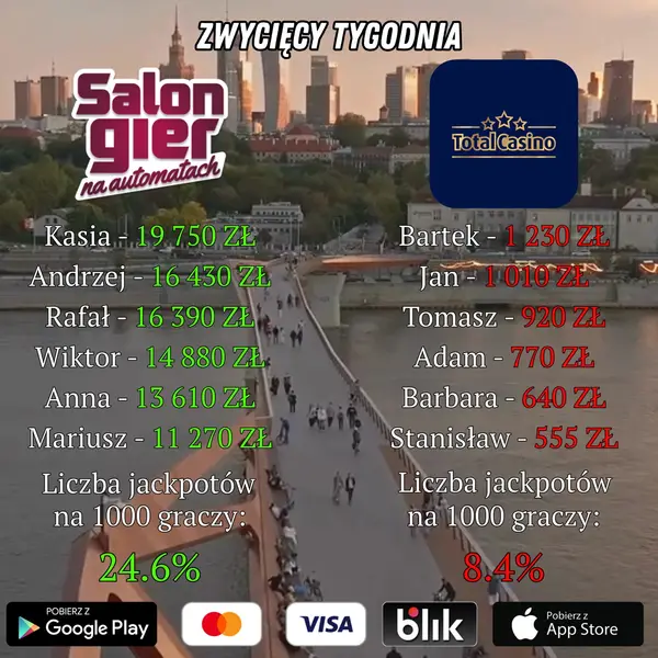 Кадр рекламы Salon Gier