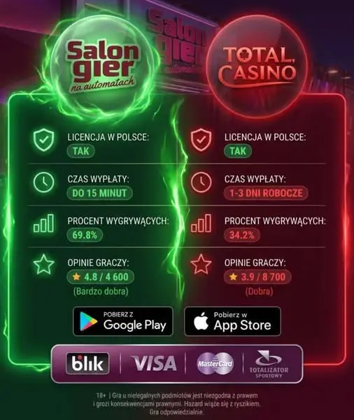 Кадр рекламы Lucky Spin