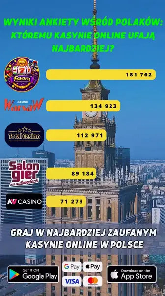 Кадр рекламы Favora Win