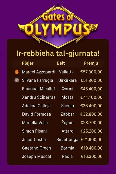 Кадр рекламы Chance Champions