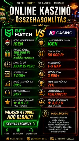 Кадр рекламы Betmatch