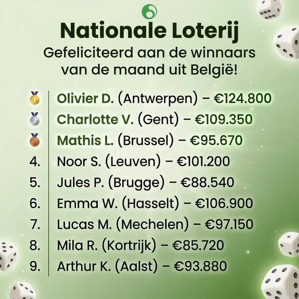 Кадр рекламы Spelplezier België