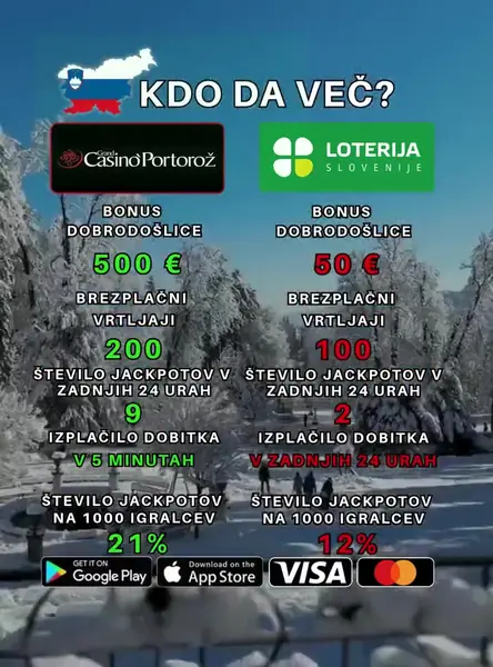 Кадр рекламы Interactive Choice