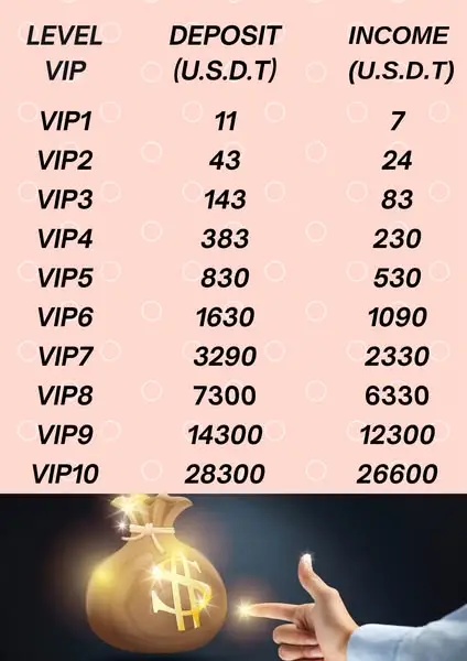 Кадр рекламы Part-time job