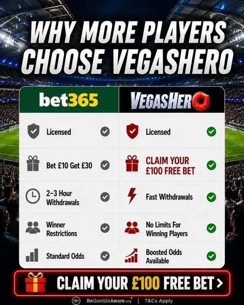 Кадр рекламы Online Betting