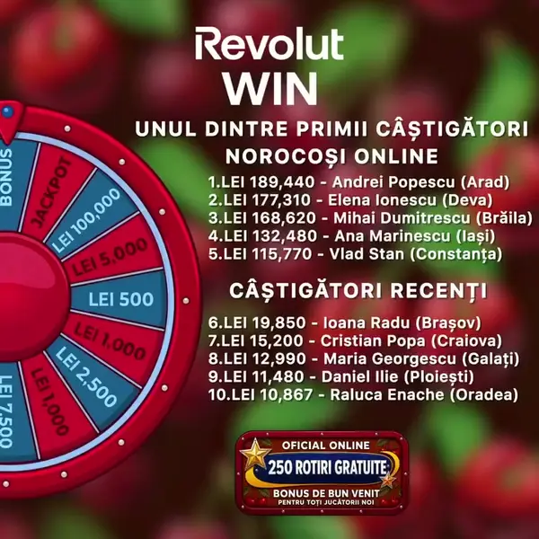 Кадр рекламы Lucky Winner