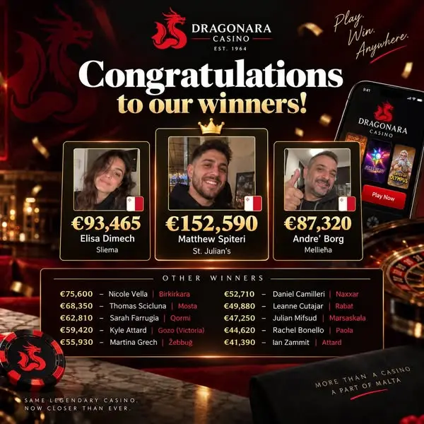 Кадр рекламы Dragonara Casino
