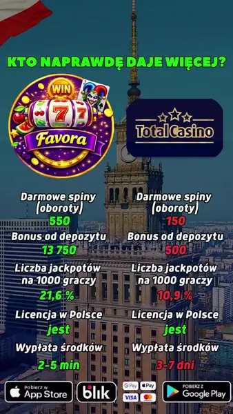 Кадр рекламы Favora Win