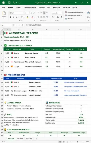 Кадр рекламы Ai Sport It