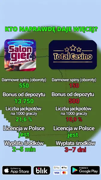 Кадр рекламы Salon Gier