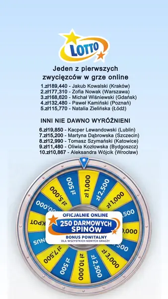 Кадр рекламы Polska Lotto