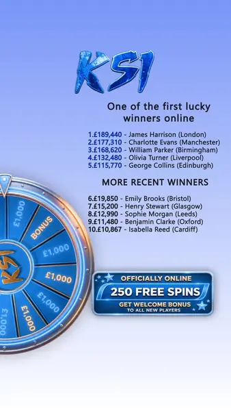 Кадр рекламы KSI Lucky Wheel