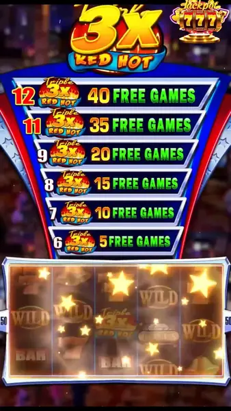 Кадр рекламы Big Win