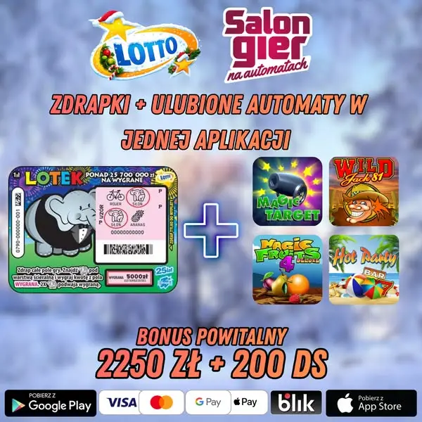 Кадр рекламы Twoja Loteria