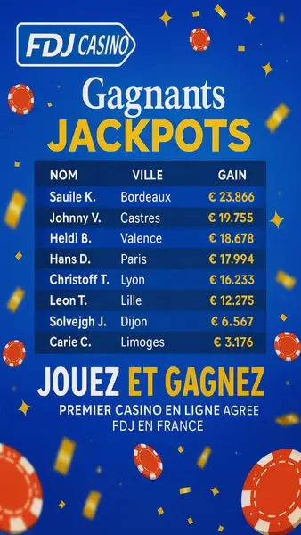 Кадр рекламы Top Slots Online