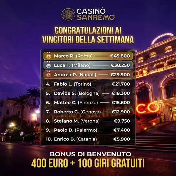Кадр рекламы Top Slots