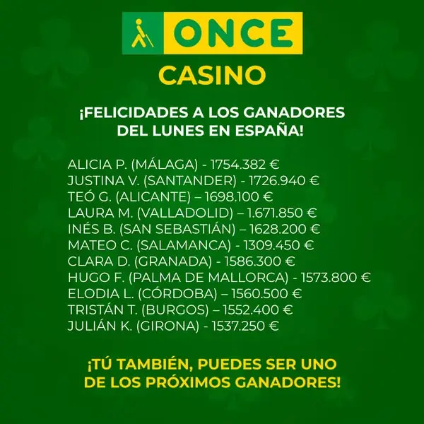 Кадр рекламы Loterial Suerte